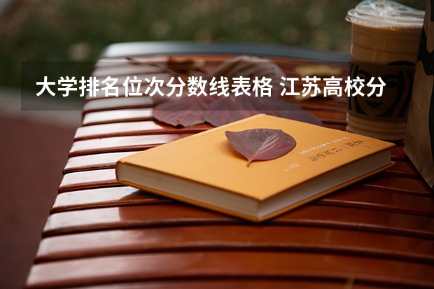 大学排名位次分数线表格 江苏高校分数线排名
