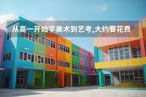 从高一开始学美术到艺考,大约要花费多少钱啊？