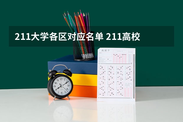 211大学各区对应名单 211高校名单及省份