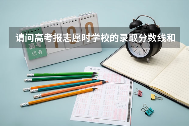 请问高考报志愿时学校的录取分数线和各专业的分数线有什么区别？ 急！！