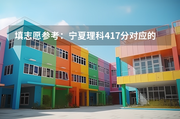 填志愿参考：宁夏理科417分对应的大学（宁夏所有大学排名及录取分数线）