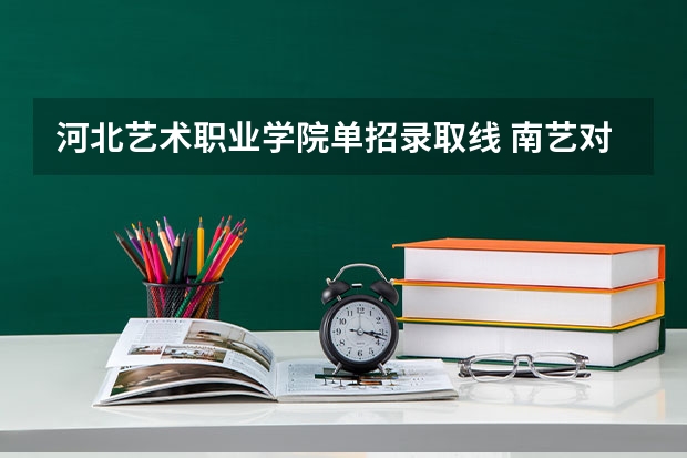 河北艺术职业学院单招录取线 南艺对口单招美术生录取分数线