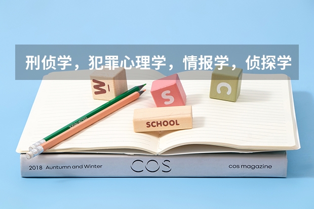 刑侦学，犯罪心理学，情报学，侦探学，法学  哪个专业最适合做侦探？